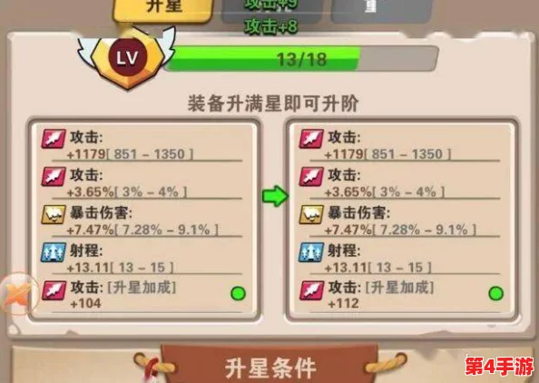 库鲁系列全面解析：启动最佳武器选择及详尽属性大全指南