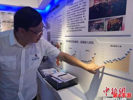 售票员用小xue查票20路,乘客笑称＂科技改变生活,智能化时代来临