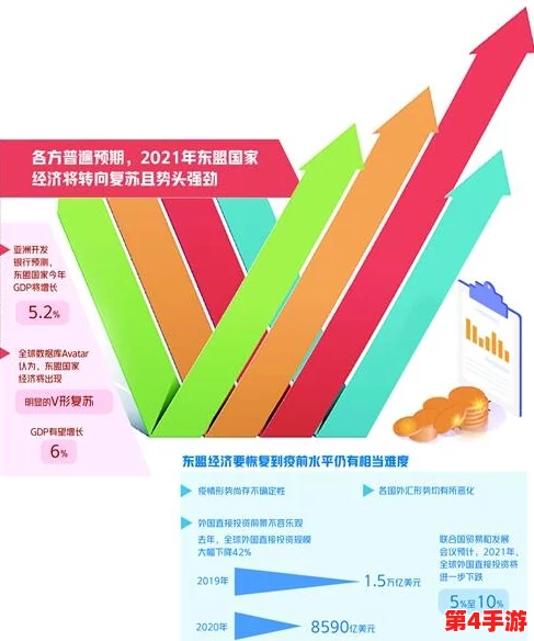 焦点宏：全球经济复苏面临挑战，专家分析未来发展趋势与政策应对措施