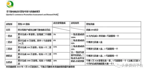 丰年经继拇6的机能量发展：分析其在现代农业中的应用潜力与可持续性影响