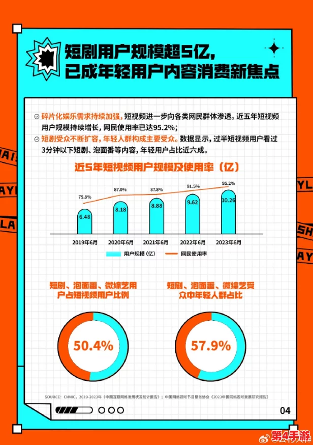 多多毛片：新兴短视频平台引发用户热潮，内容创作与消费模式的变革正在进行中