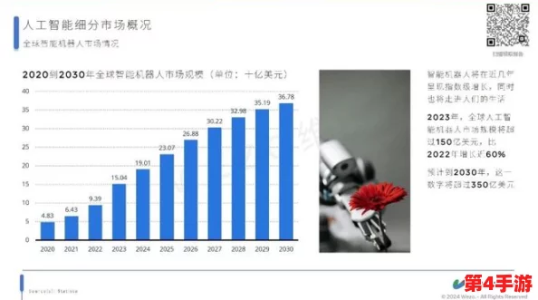 134大但人文艺术：2024年人工智能与创意产业的交汇点分析