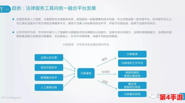 安柏的繁殖任务:2024年人工智能助力生态保护的新趋势与挑战 安柏的繁殖任务:2024年人工智能助力生态保护的新趋势与挑战