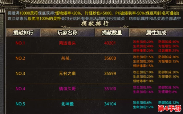 揭秘！传说中的合合岛公测倒计时：万众期待的上线日期即将揭晓，游戏盛宴即将开启！