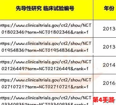 体内 精69XXXXXx：科学家发现新型生物标志物，或将改变疾病早期诊断方式与治疗策略