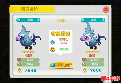 伊丁天堂暗夜精灵攻略大全：全面解析角色技能与战斗策略，助你轻松掌握游戏技巧与玩法心得