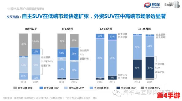 国内精品卡一卡二卡三：深入理解其市场趋势与消费者需求的变化分析