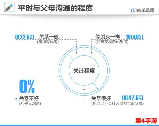 Zoom人性ZoomX：用户评价称其为“高效沟通的最佳选择，提升了团队协作效率”