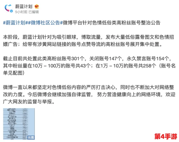 麻酥酥18禁：一场关于成人内容与社会文化的深度探讨，揭示其背后的影响与争议
