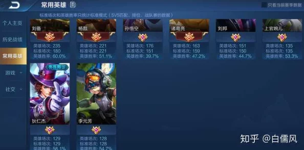 王者荣耀中,哪个账号的战绩与操作让人瞠目结舌,堪称最不可思议的存在? 王者荣耀中,哪个账号的战绩与操作让人瞠目结舌,堪称最不可思议的存在?