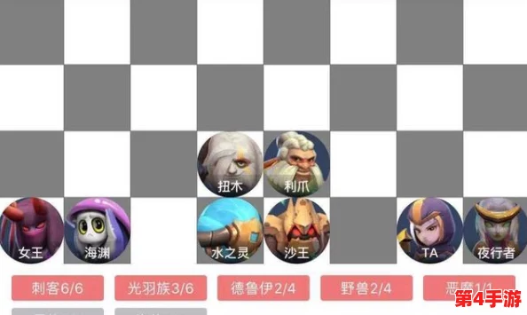 深度解析：多多自走棋中高效阵容搭配与克制策略，助你战局制胜的关键要点
