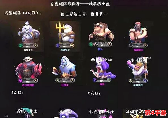 深度解析：多多自走棋中高效阵容搭配与克制策略，助你战局制胜的关键要点
