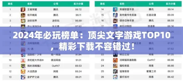 2024年度精选：人气爆棚前五名经典单机过关游戏下载排行，畅玩无界的游戏盛宴！
