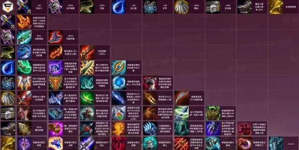 诛天剑侠：高阶技能组合图鉴，解锁终极奥义合成策略指南