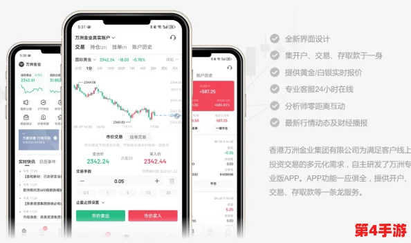 黄沙金业app官网下载：全新版本上线，带你体验更便捷的黄金投资服务与实时市场动态！