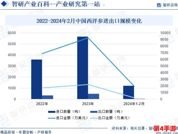金益战法：如何在复杂市场环境中实现稳健投资与风险控制的有效策略分析