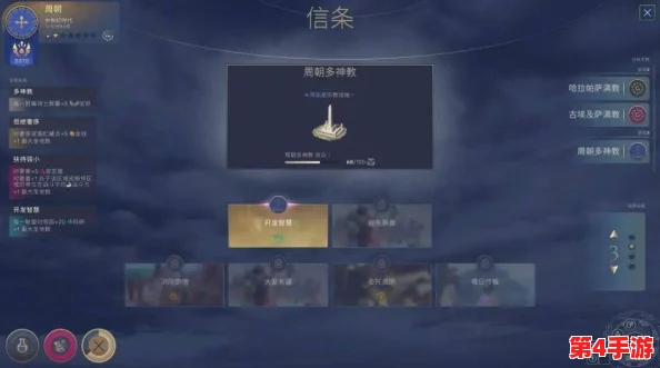 《文明6》中免费领袖评测：探索哪位领导者让游戏体验更添乐趣与深度？
