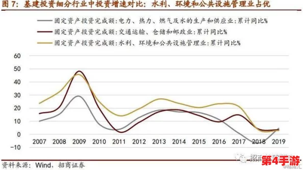 17c.c-起草：深入分析当前政策背景与未来发展方向，探讨其对行业的深远影响与潜在机遇