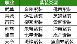 全面概览《山海经幻想录》活动序列与丰厚奖励一览表