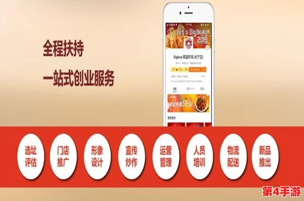 10000部免费货源，助力创业者轻松获取优质产品资源，实现商业梦想的最佳选择！