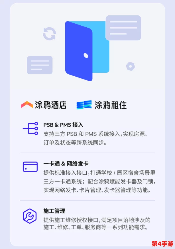 办公室奇遇记：第二章详尽图文通关流程，解锁职场冒险新篇章