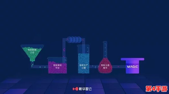 星空无限传媒制作有限公司携手多方资源，致力于打造高品质影视作品，引领行业新风潮与创新发展