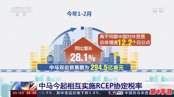 日韩免费：最新政策解读与影响分析，助力两国经济合作新机遇，推动文化交流与民间互动发展