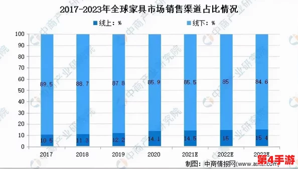 日韩一卡2卡3卡4卡：深入分析日韩地区多种支付方式的优势与挑战，助力消费者更便捷地进行跨境消费