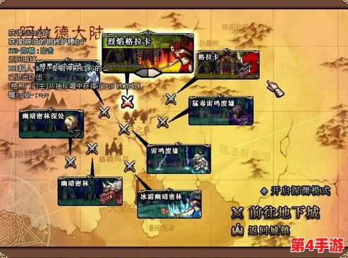 《地下城与勇士》召唤师单刷攻略：高效挑战推荐地图，哪些副本最适合单人征服？