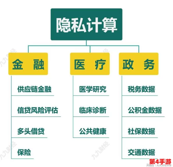 小明2021局域永久获取：如何在数字时代保护个人隐私与数据安全的有效策略