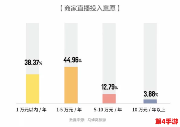 一级黃色真人片：探讨其对社会文化的影响与观众心理的深层次解析