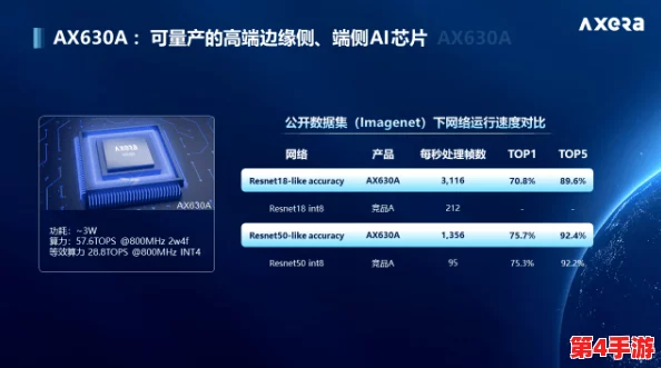 强弙videosHD熟睡：2024年AI技术如何改变我们的睡眠质量与习惯