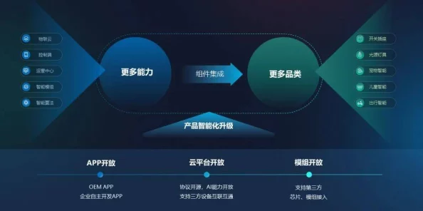 2024b站免费推广大全：如何利用短视频热潮和AI技术提升曝光率与用户互动