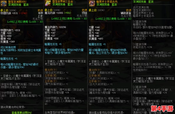 地下城与勇士》控魂套装深度对比：探索最佳选择，从属性到实战效能全面剖析