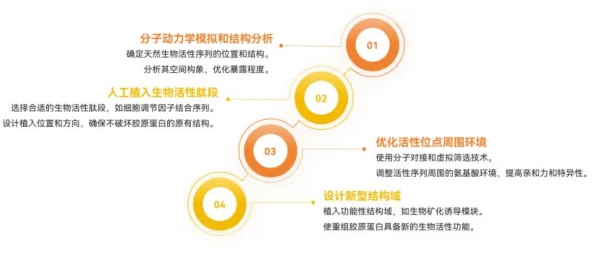 理论电线2024：新技术推动电力传输效率提升，助力可再生能源发展与智能电网建设
