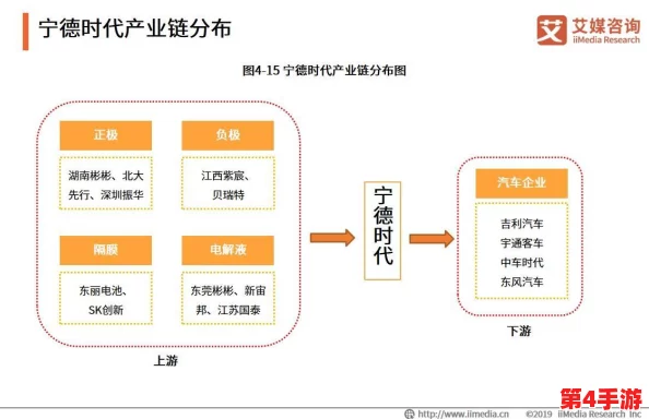 免费行情网站的推荐视频：如何选择最适合你的投资工具与资源，提升交易决策能力和市场分析水平