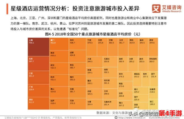 免费行情网站的推荐视频：如何选择最适合你的投资工具与资源，提升交易决策能力和市场分析水平