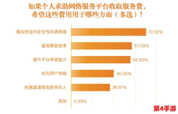 17c网站怎么找不到了？用户纷纷发帖求助，背后原因引发广泛关注与讨论