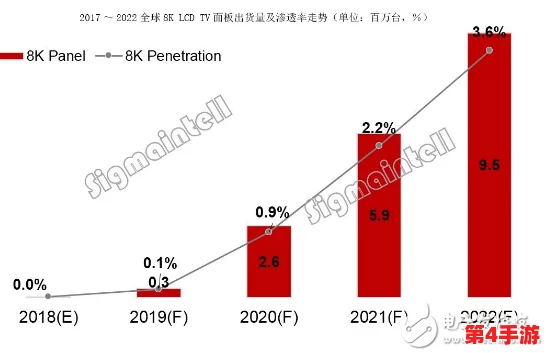 对“77777色”的多元文化解读与其在现代艺术中的独特地位分析