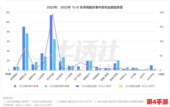 1九幺2023:回顾这一年中的重要事件与变化,展望未来的发展趋势与挑战 1九幺2023:回顾这一年中的重要事件与变化,展望未来的发展趋势与挑战