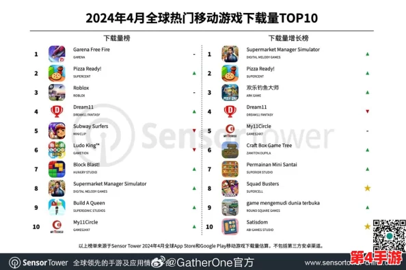 2024年电脑热门游戏手机移植TOP5：跨平台畅玩，精选五大必玩佳作排行榜