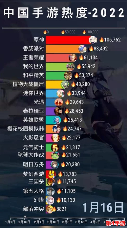 2024年电脑热门游戏手机移植TOP5：跨平台畅玩，精选五大必玩佳作排行榜