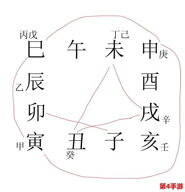 八重神子与丘丘人繁殖的文艺笔记：探讨文化交融下的奇妙生物关系与情感表达