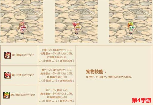 DNF玩家必知：财宝系列宠物全面对比，哪款更适合你的冒险之旅？
