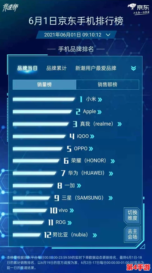 国产破苞第一次：这一新兴现象是否会引发市场的广泛关注与讨论？
