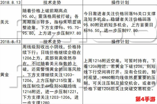 国产破苞第一次：这一新兴现象是否会引发市场的广泛关注与讨论？