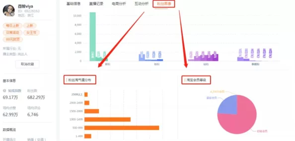 成品网站货源入口不用下载，轻松获取优质商品资源，助力电商创业者快速上手运营技巧