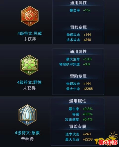 王者荣耀高手进阶:个性化英雄单独符文搭配策略全解析 王者荣耀高手进阶:个性化英雄单独符文搭配策略全解析