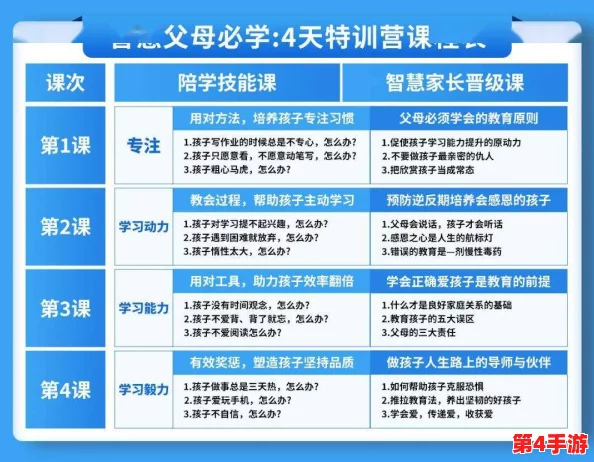 欧美一区二区三区四区五区无卡码，畅享无限精彩内容，轻松获取全球影视资源与娱乐体验！