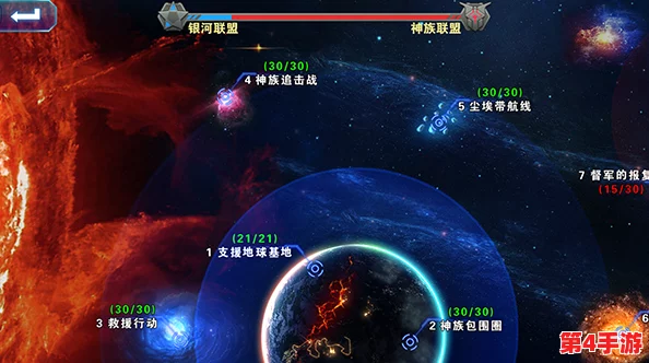 星际征途:永恒宇宙之光新手引导,打造无双天神养成策略全解析 星际征途:永恒宇宙之光新手引导,打造无双天神养成策略全解析